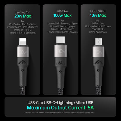 3-in-1 USB-C to USB-C/Lightning/Micro USB